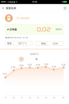 賽客智能截圖
