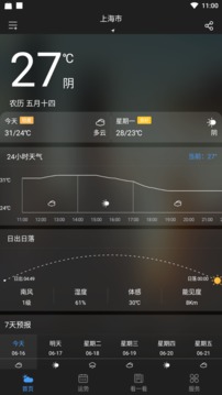 星云天氣截圖