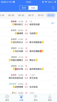 球半截圖