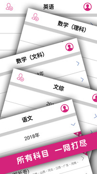 高考真題截圖