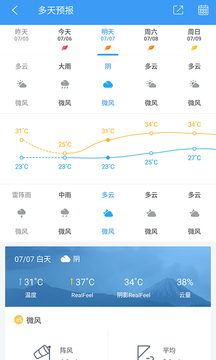 中國天氣截圖