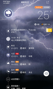 中國天氣截圖