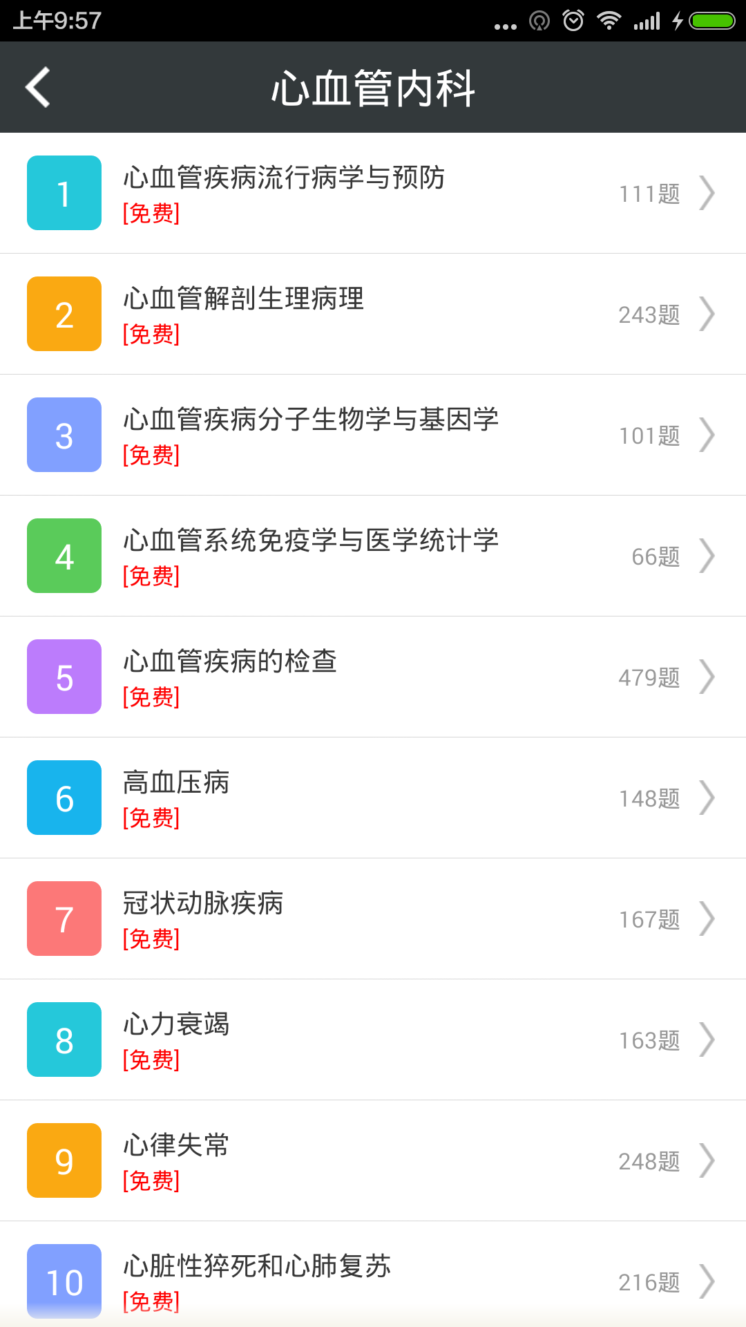 心血管内科高级职称总题库截图2