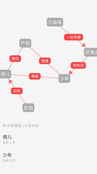 云上寫作截圖
