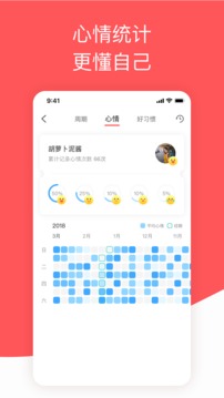 西柚大姨媽截圖