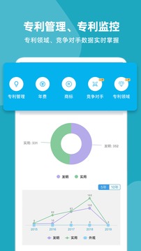 云葫蘆截圖