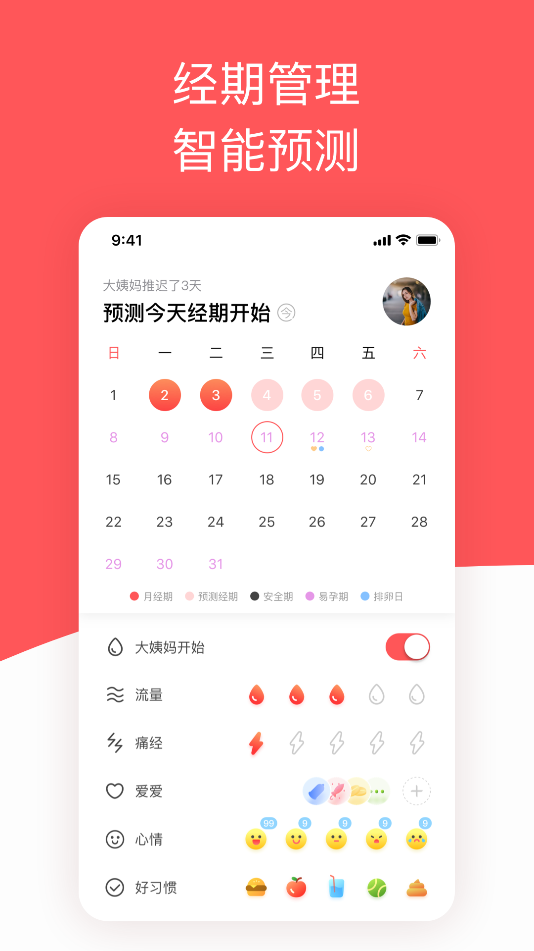 西柚大姨妈v1.3.1截图1