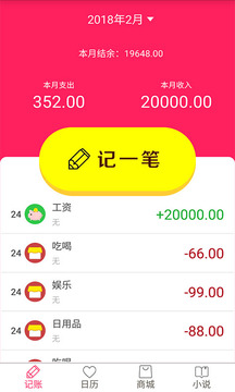 排卵期安全期日歷截圖