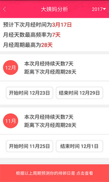 排卵期安全期日歷截圖