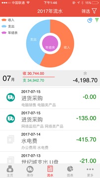 管賬寶截圖