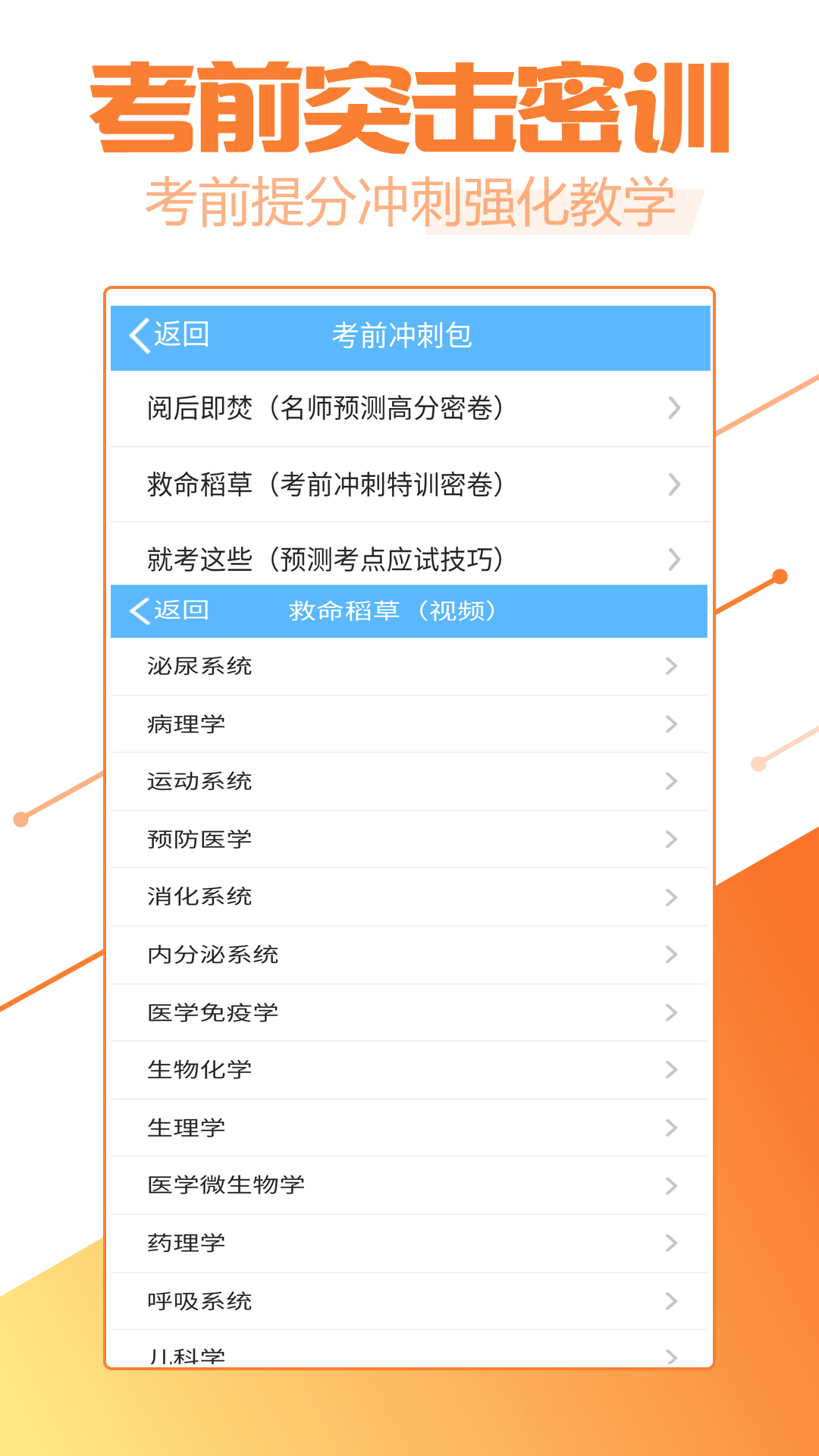 執(zhí)業(yè)藥師考試寶典截圖預覽