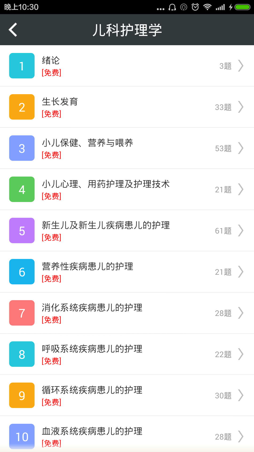 儿科护理总题库截图3