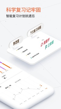 不背單詞截圖