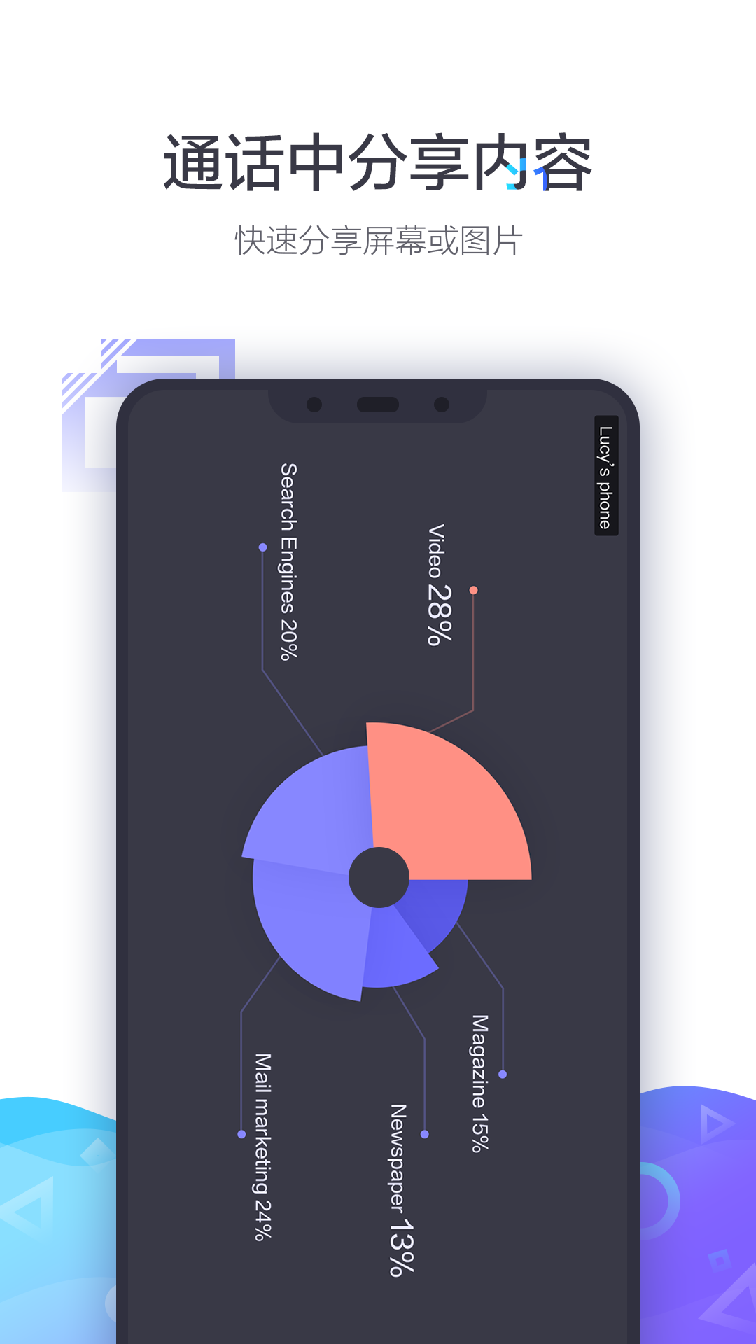 小魚易連截圖預覽