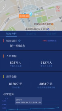 邊界獵手截圖