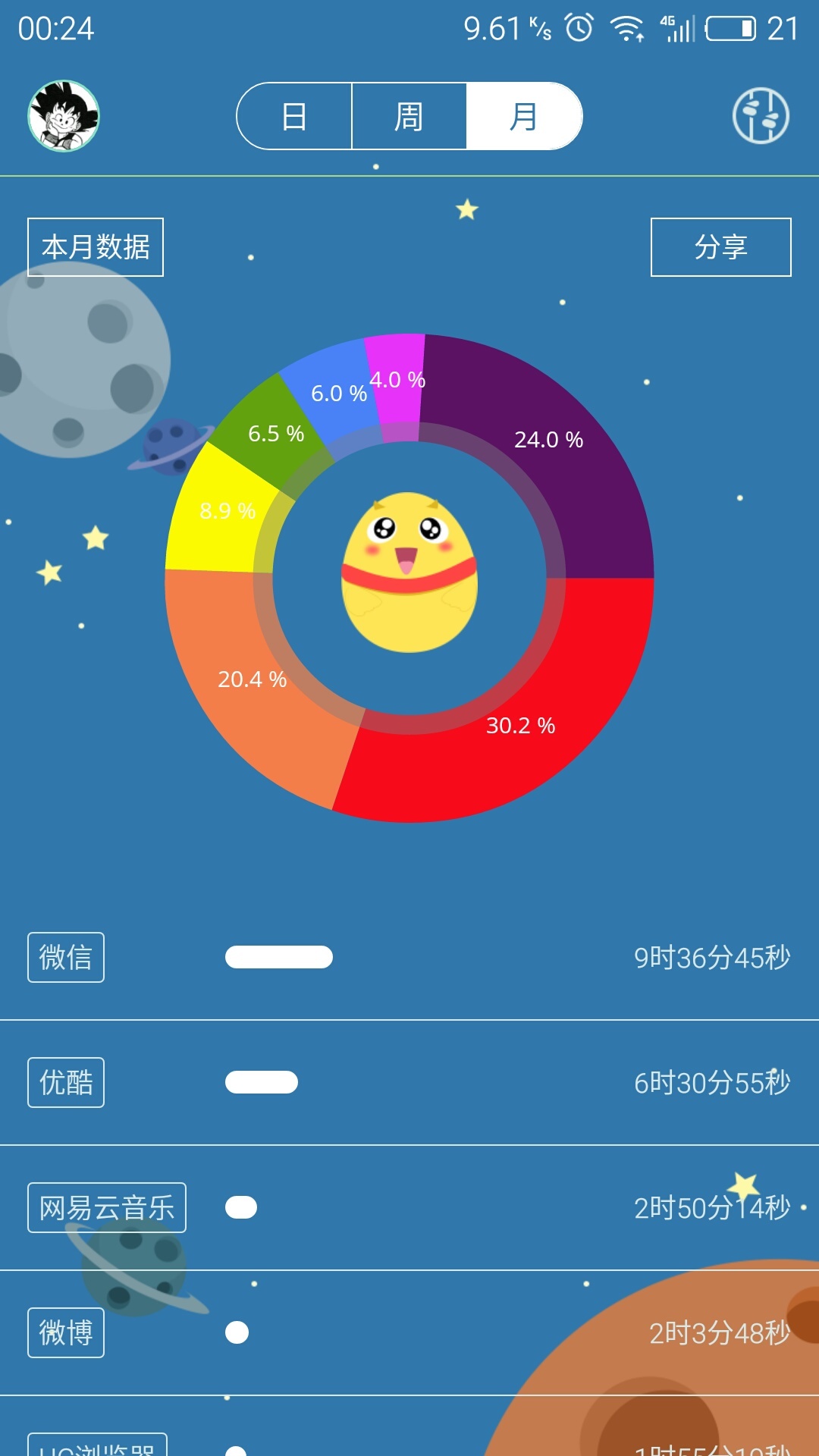 时间分贝截图1