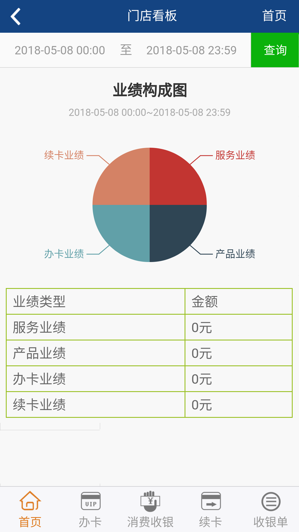 嘉艺小掌柜截图2