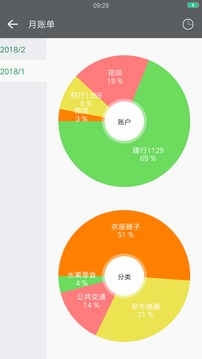 天天記賬截圖