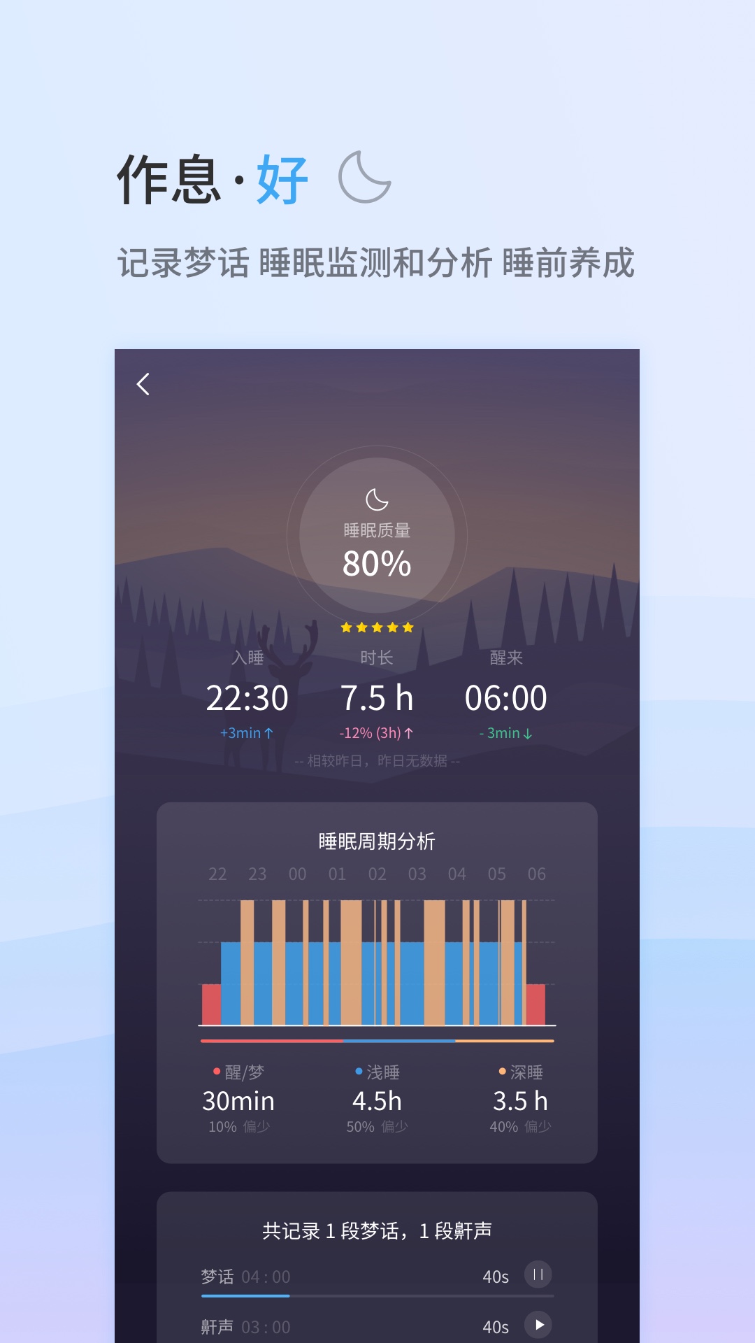 小睡眠v4.0.5截图4