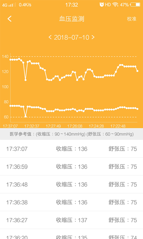 小京健康截图5