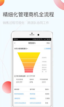 紅圈CRM+截圖