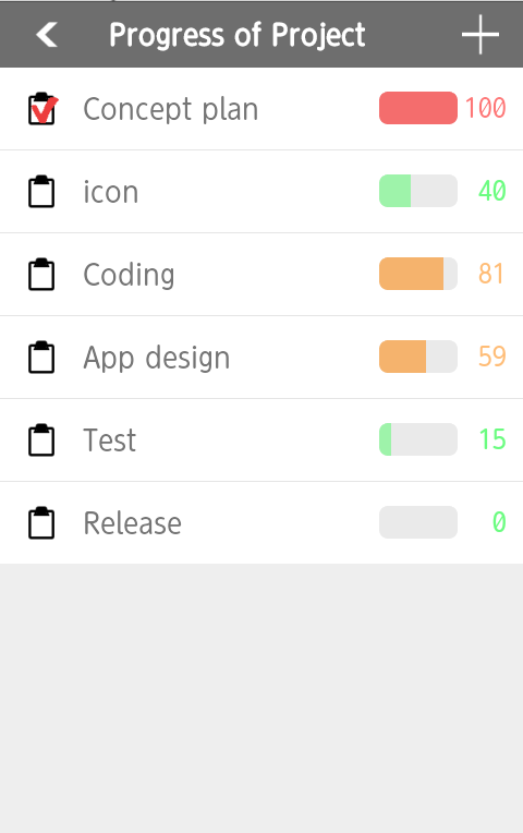 Progress of Project截图2