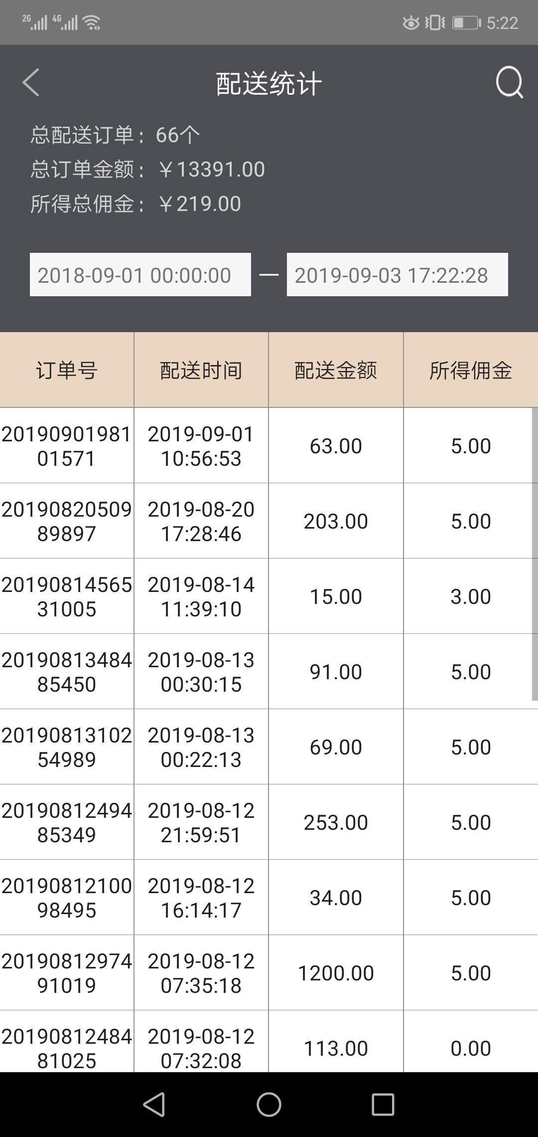 甭逛骑手端截图4