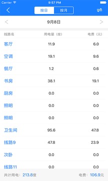 掌上用電截圖