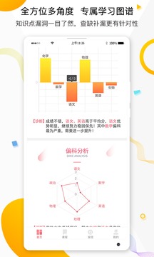 七天學堂截圖