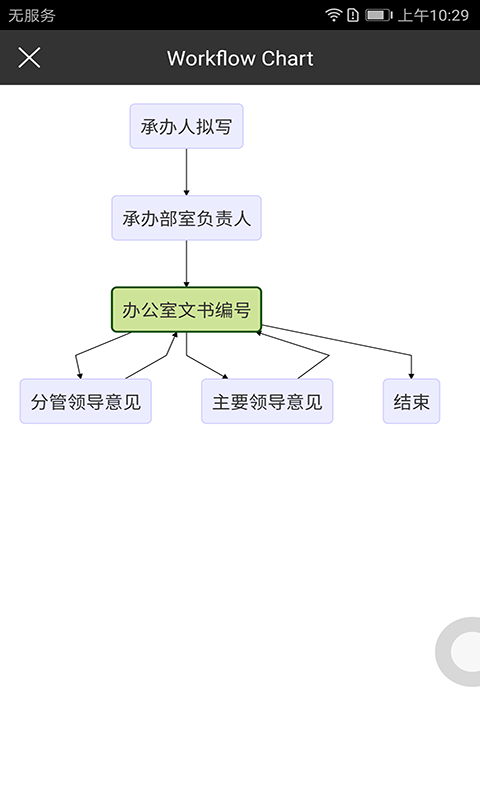 集团OA截图5