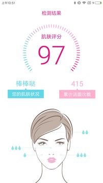 FOREO截圖