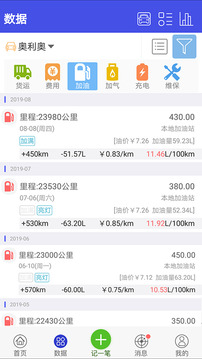 愛(ài)車記油耗版截圖