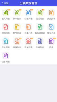 愛(ài)車記油耗版截圖