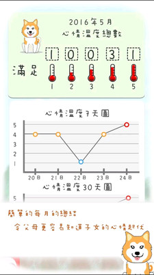 MOODA截图5