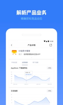 小蓝本截图