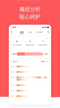 西柚大姨媽截圖