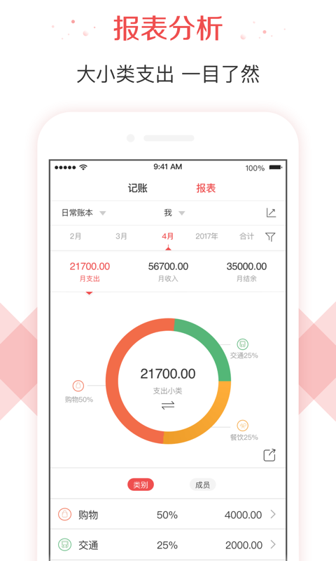 有魚(yú)記賬截圖預(yù)覽