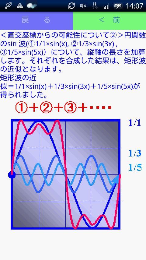 傅立葉原理（試行）截图8