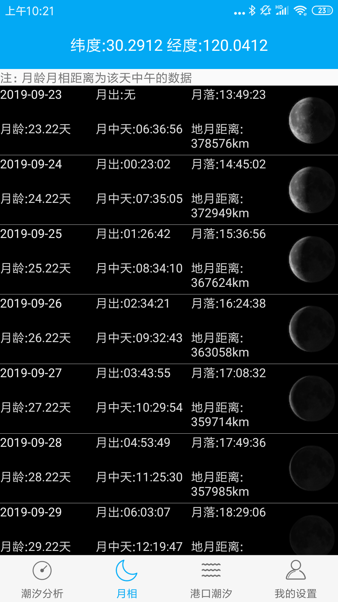 月相潮汐表截圖預(yù)覽