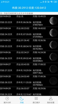 月相潮汐表截圖
