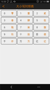 大寫轉(zhuǎn)換器截圖