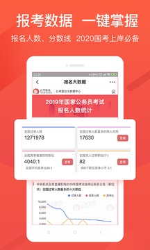 公考雷达截图