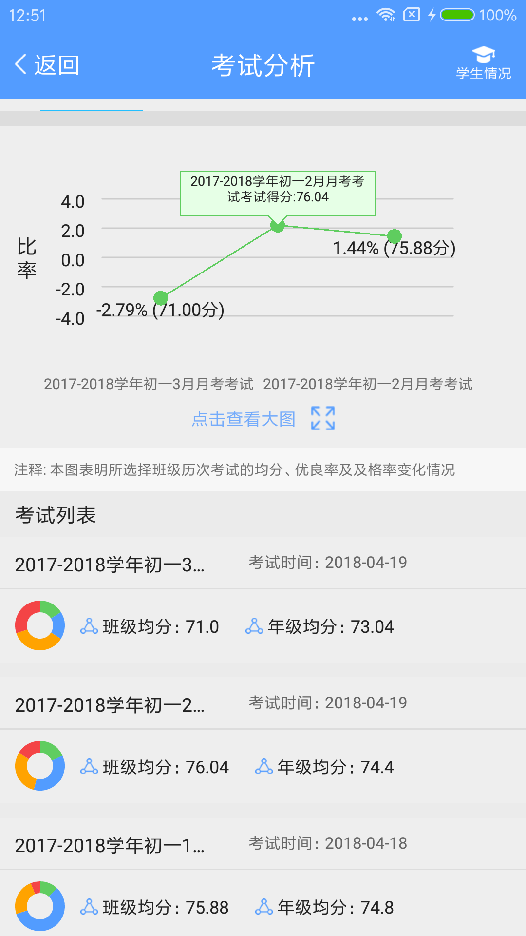 捷成教育-教师截图5