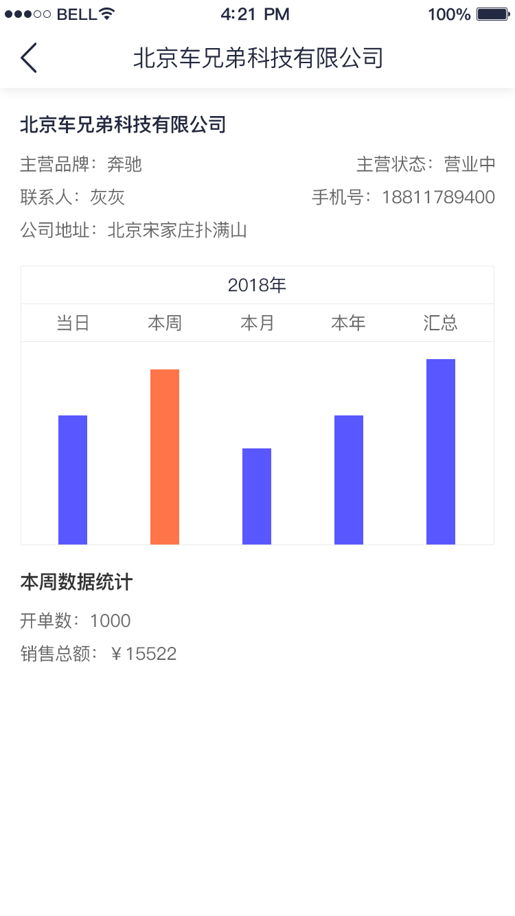 车企典云商截图3