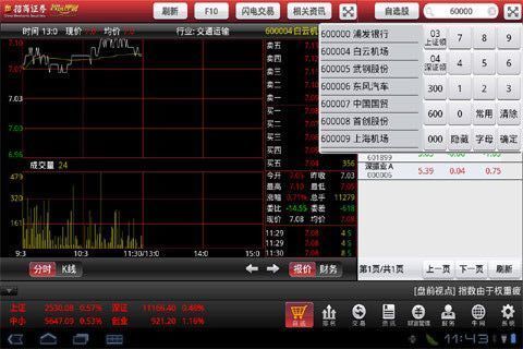 招商智远Pad截图2