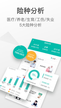 查悅社保截圖