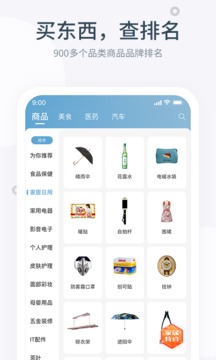 蓋得排行截圖