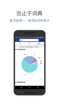 朗文當(dāng)代高級英語詞典截圖