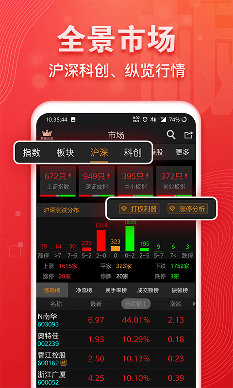 益盟经典版v8.9.2截图3