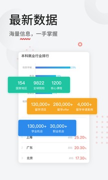 申請(qǐng)方截圖